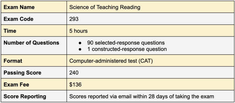 teacher str